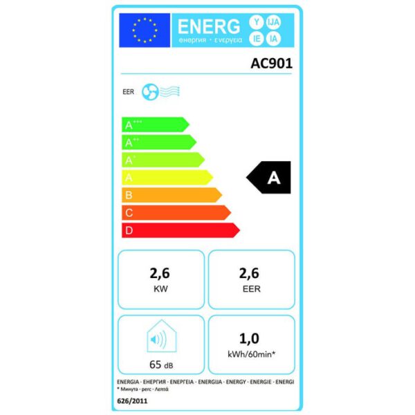 Inventum AC901 - Mobiele airco